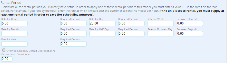 Rental Rates